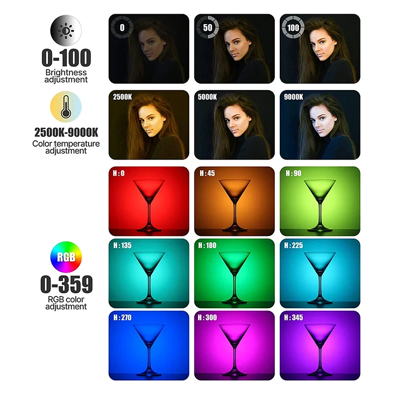 2026 Nowa 120 RGB Kieszonkowa  – Photography Lighting recenzja i cena