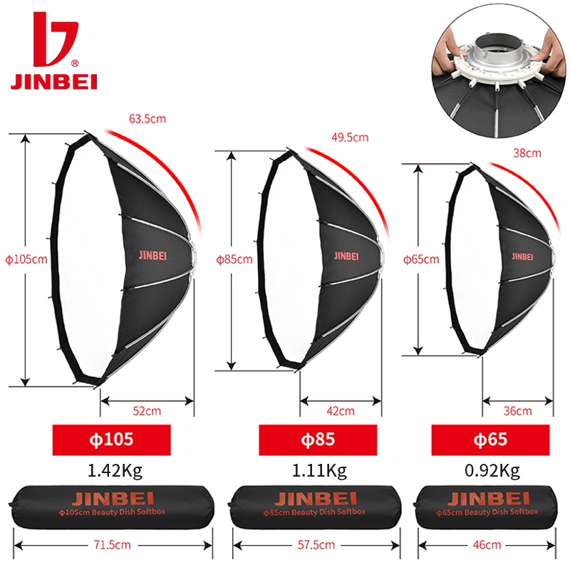 JINBEI 65 Szybko Otwierany Par – Photography Lighting recenzja i cena